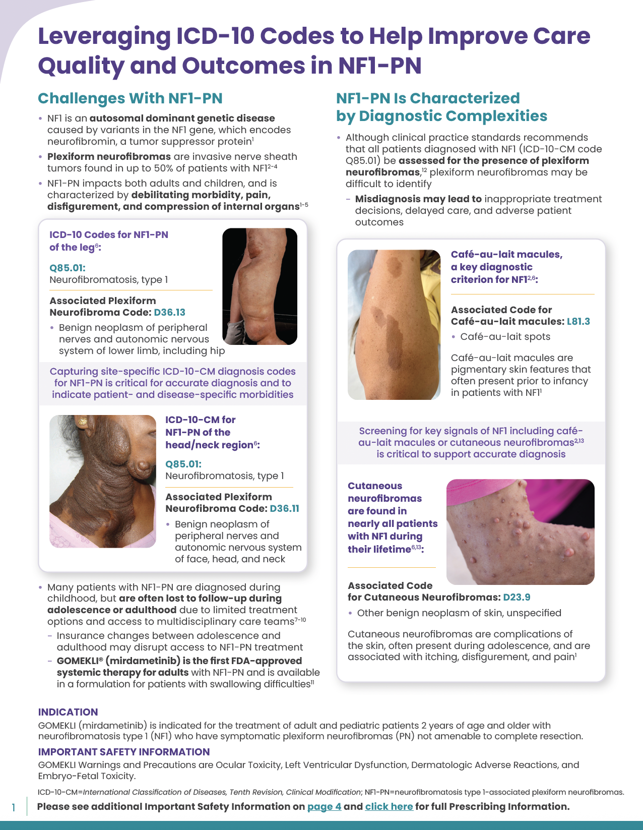 GOMEKLI ICD-10 Code Guide